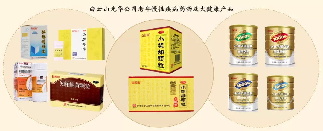 喜讯 | 白云山J9.COM公司荣获2020年中国产学研合作创新成就奖二等奖